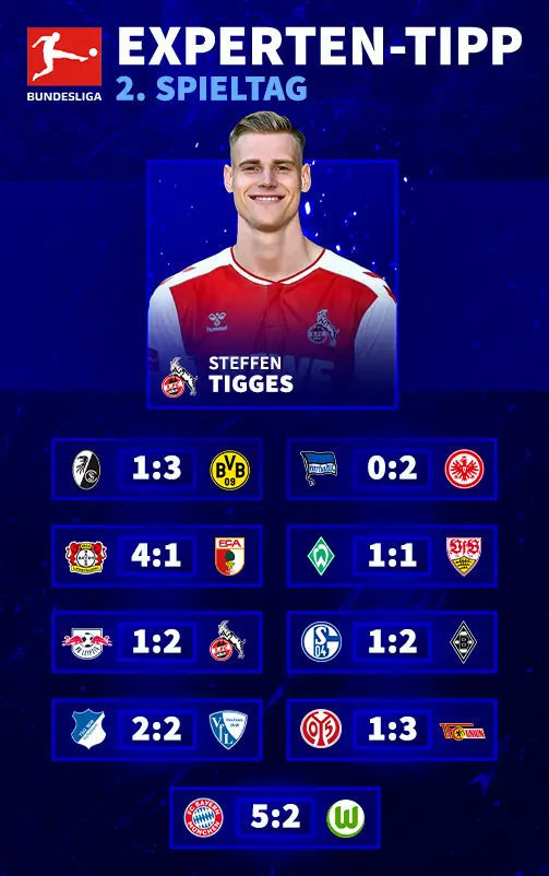 Tigges bets on Matchday 2 of the Bundesliga 1 FC